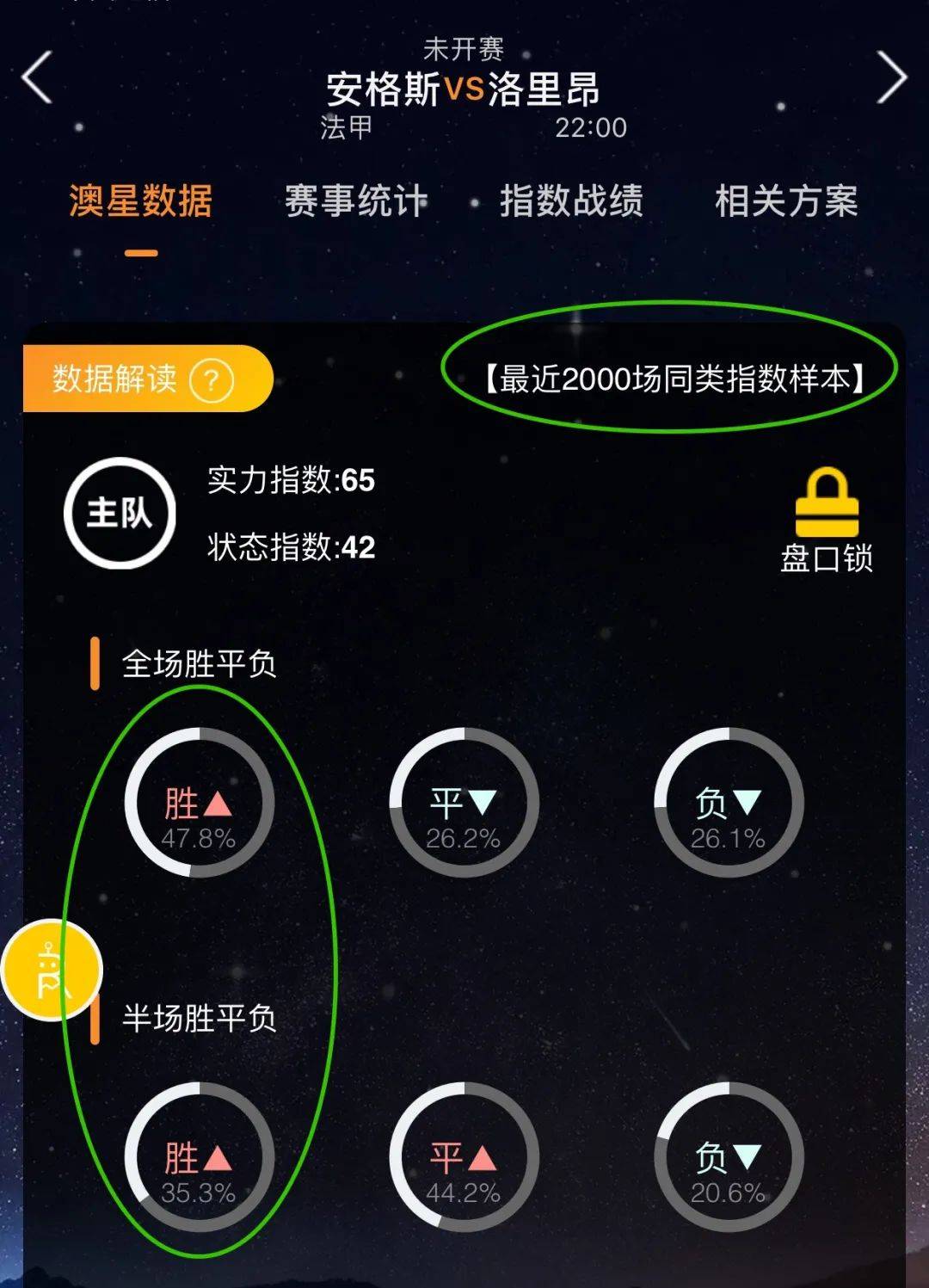 滑雪场开始